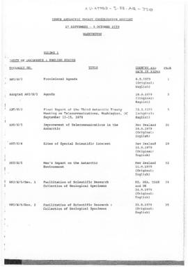 Tenth Antarctic Treaty Consultative Meeting (Washington) Non-paper "Index of documents: Engl...